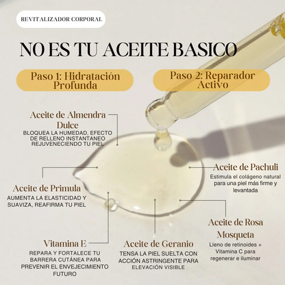 Aceite corporal de seda Goda® | Suavidad, Brillo y Sensualidad