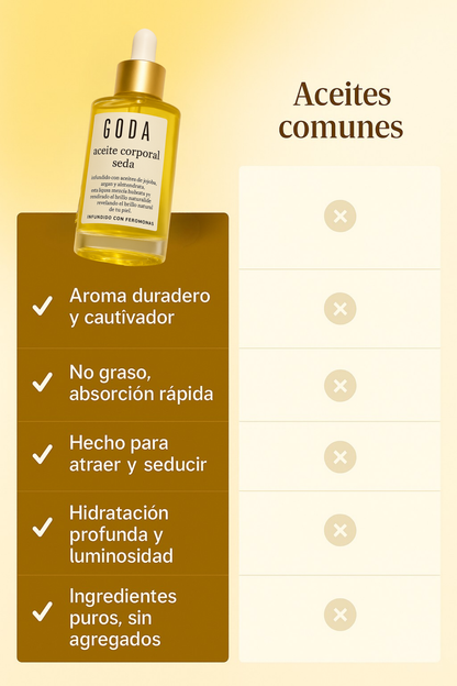 Aceite corporal de seda Goda® | Suavidad, Brillo y Sensualidad